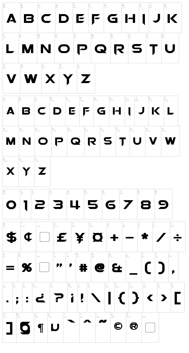 Orion Pax font map